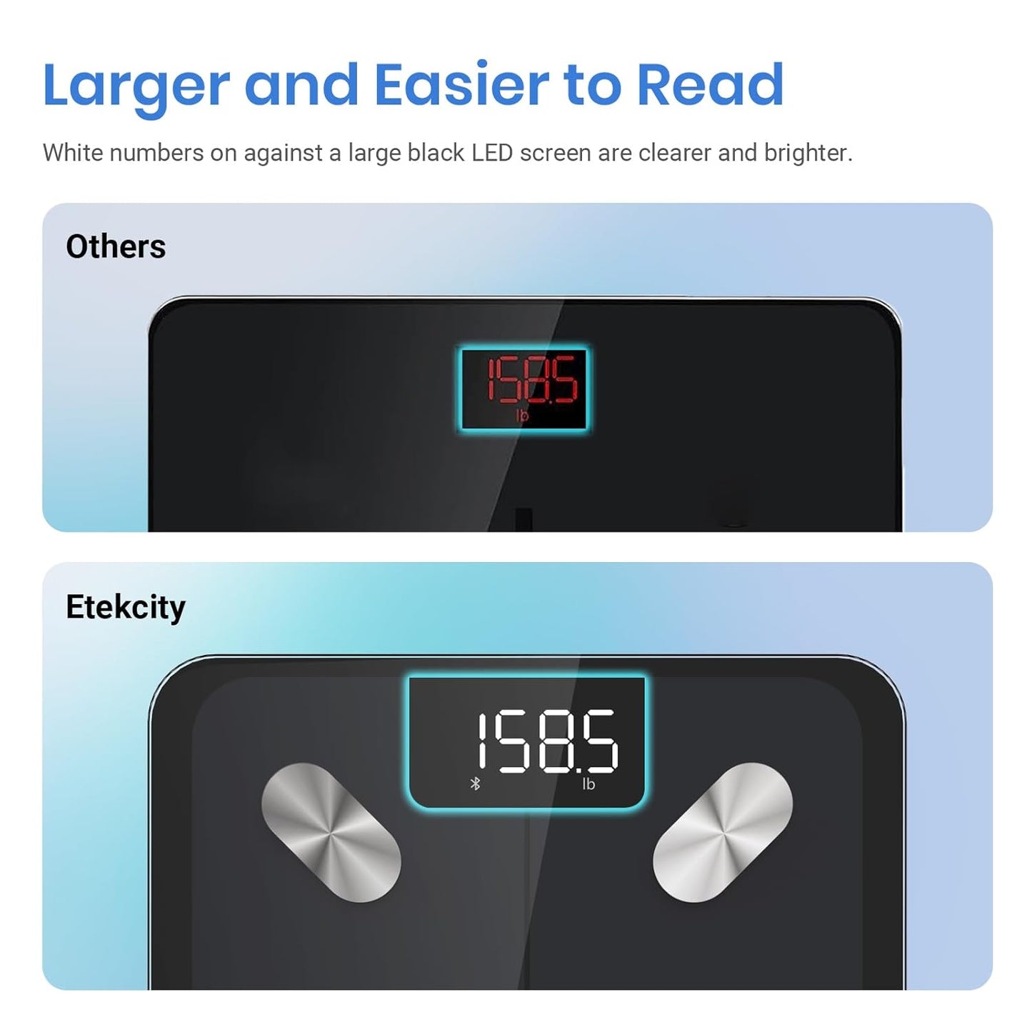 Transform Your Health Journey with Our Smart Body Weight Scale - Accurate Bluetooth Bathroom Scale with BMI, Body Fat, and Muscle Mass Tracking