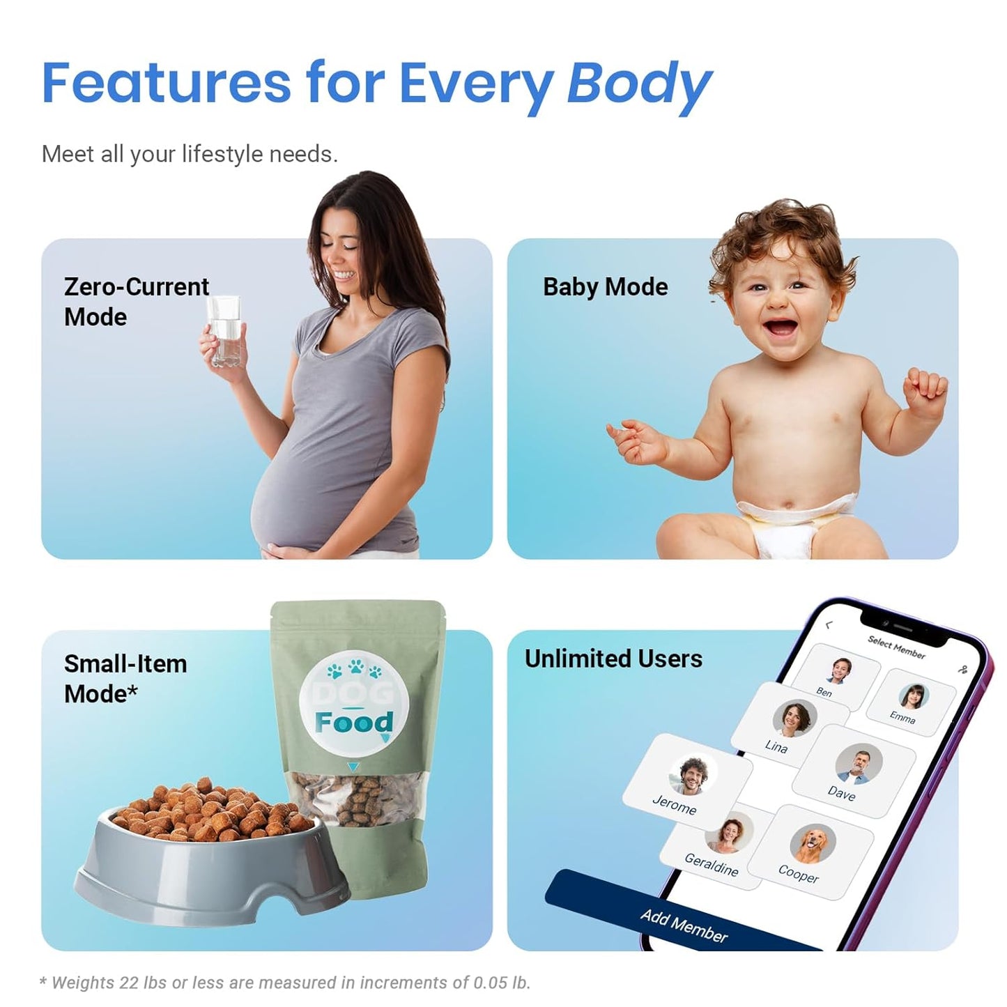 Transform Your Health Journey with Our Smart Body Weight Scale - Accurate Bluetooth Bathroom Scale with BMI, Body Fat, and Muscle Mass Tracking