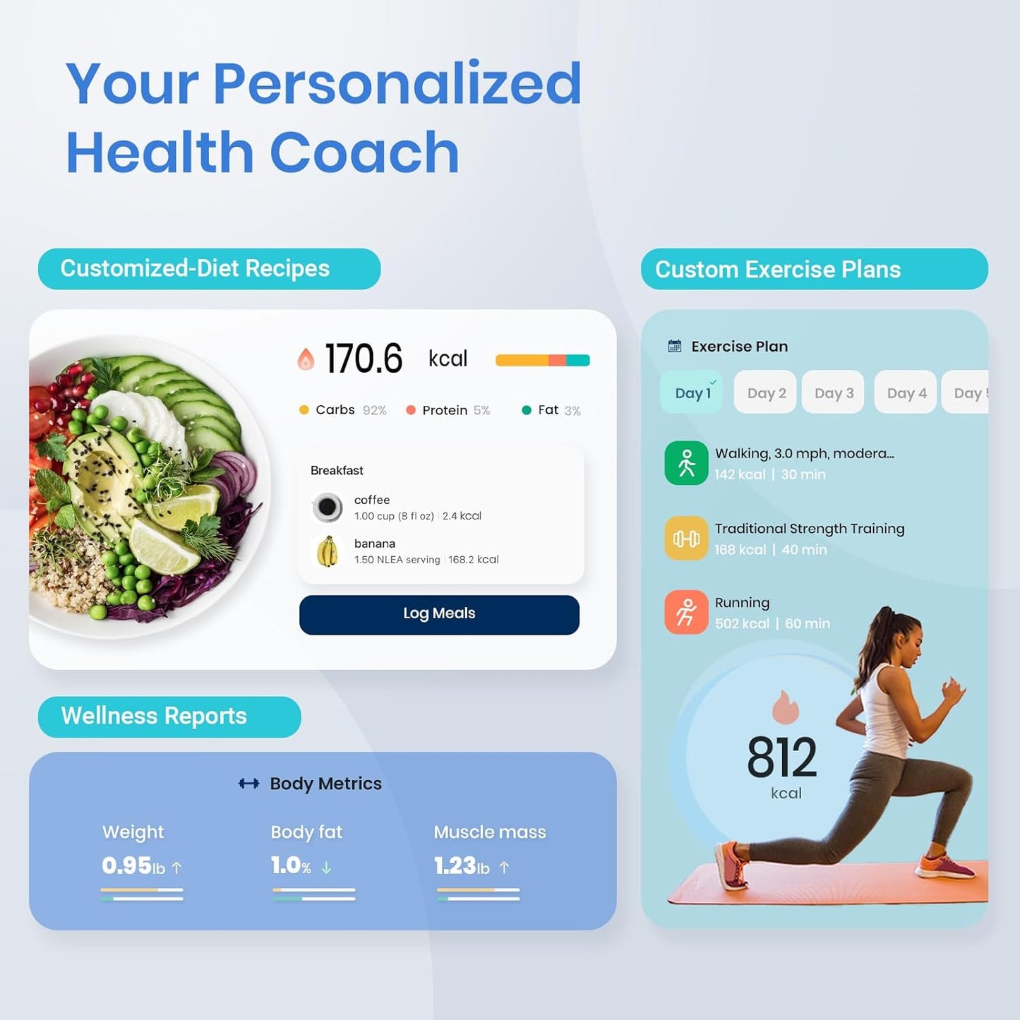 Transform Your Health Journey with Our Smart Body Weight Scale - Accurate Bluetooth Bathroom Scale with BMI, Body Fat, and Muscle Mass Tracking