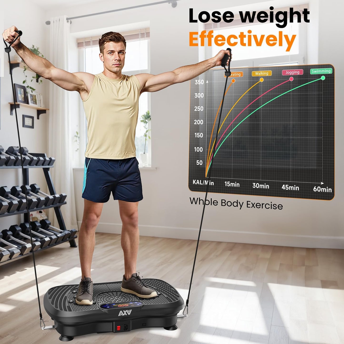 Transform Your Body with the AXV Vibration Plate Fitness Machine - Ultimate Full-Body Shaker for Weight Loss and Muscle Tone