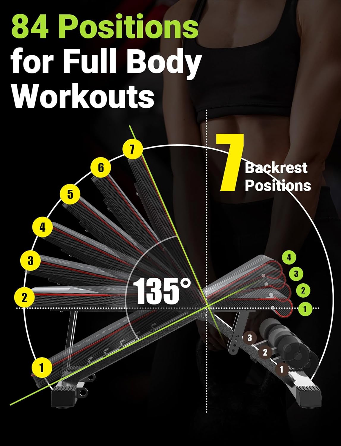 Transform Your Home Workouts with the Yoleo Adjustable Weight Bench - Versatile, Compact, and Built for Strength Training Success!